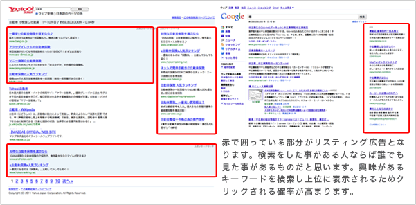 リスティング広告運用